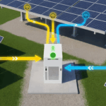 202511 - Photovoltaique et Stockage Siliceo avenir